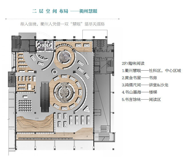 書店升級(jí)改造