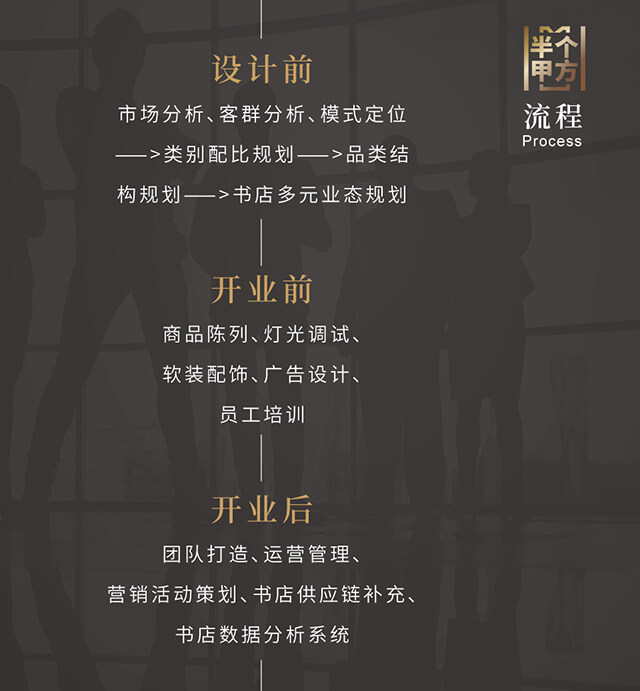 書店設(shè)計