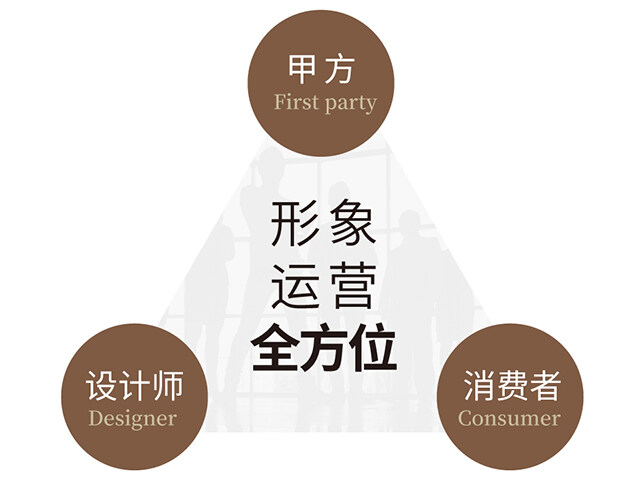書店設(shè)計