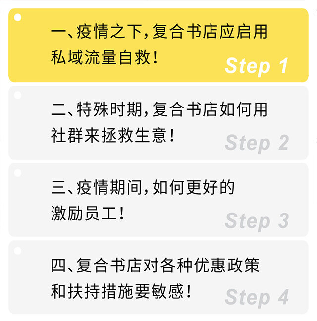 書店設計