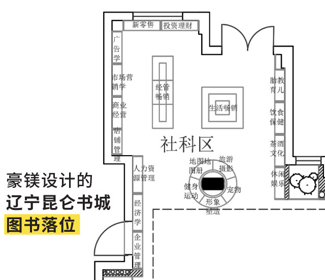 定制書架