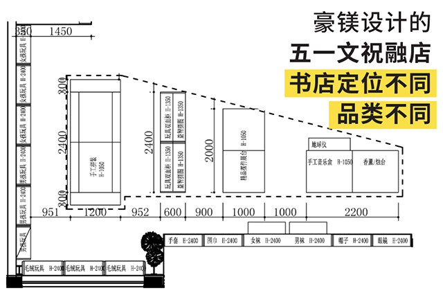 定制書架