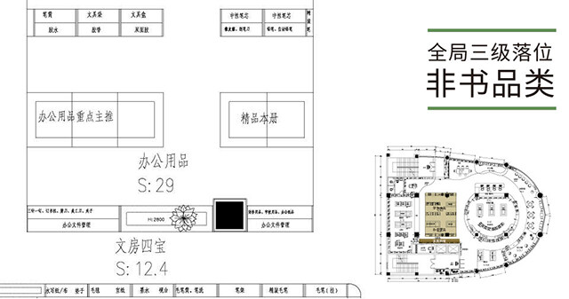 書(shū)吧設(shè)計(jì)
