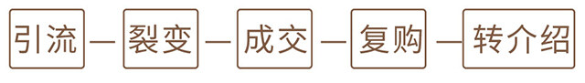 書店設計